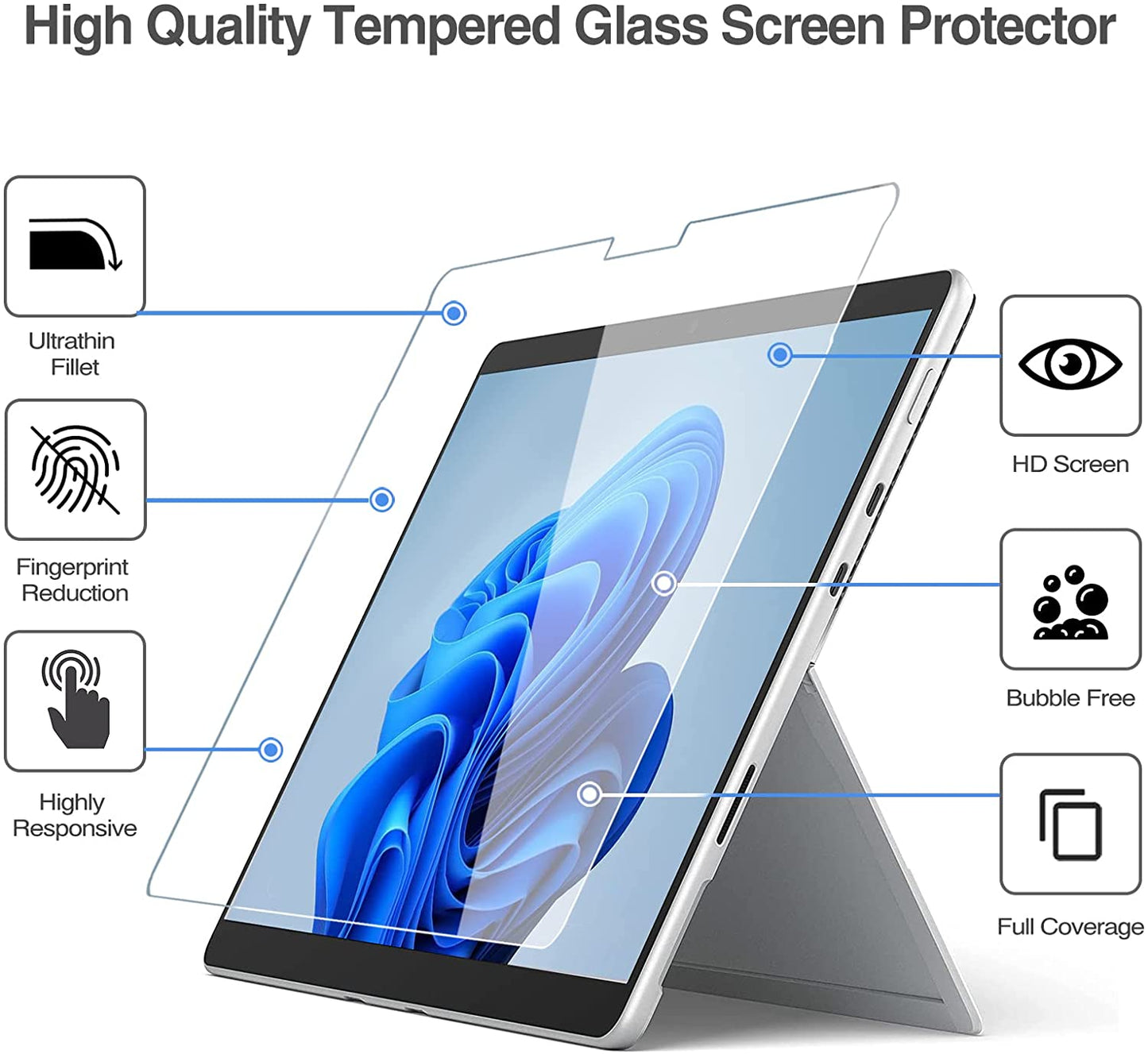 (2 Pack) Microsoft Surface Pro 8/ Surface Pro X 13" Tempered Glass Screen Protector | Yapears