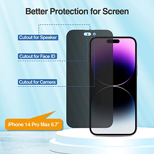 (2 Pack) iPhone 14 Pro Max 6.7" 2022 Privacy Tempered Glass Screen Protector | Yapears